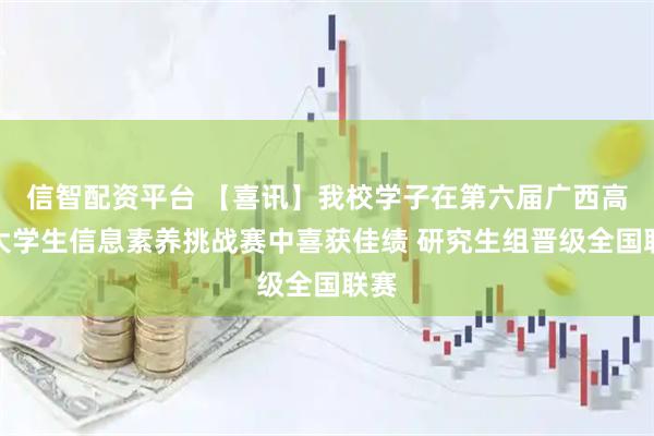 信智配资平台 【喜讯】我校学子在第六届广西高校大学生信息素养挑战赛中喜获佳绩 研究生组晋级全国联赛